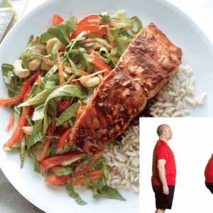 Standard Healthy Eating Meal Plan</br> 40% Protein </br>40% Carbohydrates</br>20% Fat </br><strong>includes Fat Loss Supplement Regimen</strong>