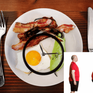 Keto Intermittent Fasting Meal Plan <strong>includes Fat Loss Supplement Regimen</strong>